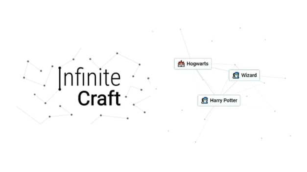 Easy Guide: Crafting A Wizard In Infinite Craft Game