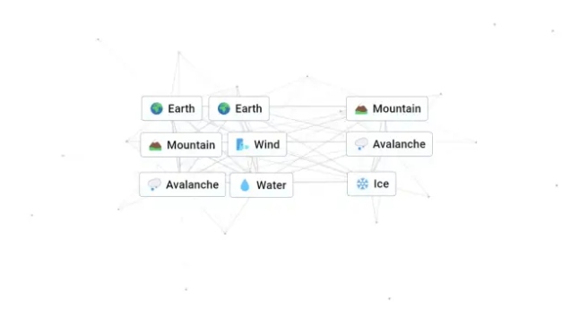 Backdate 2 How To Make Ice In Infinite Craft