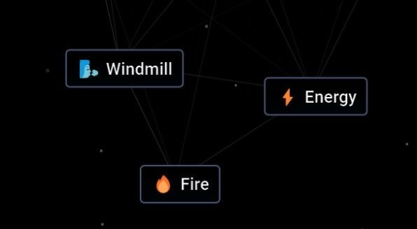 Backdate 4 How To Make Energy In Infinite Craft