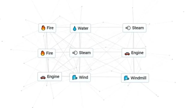 How To Create Endless Wind Power With DIY Infinite Craft: A Beginner’s Guide