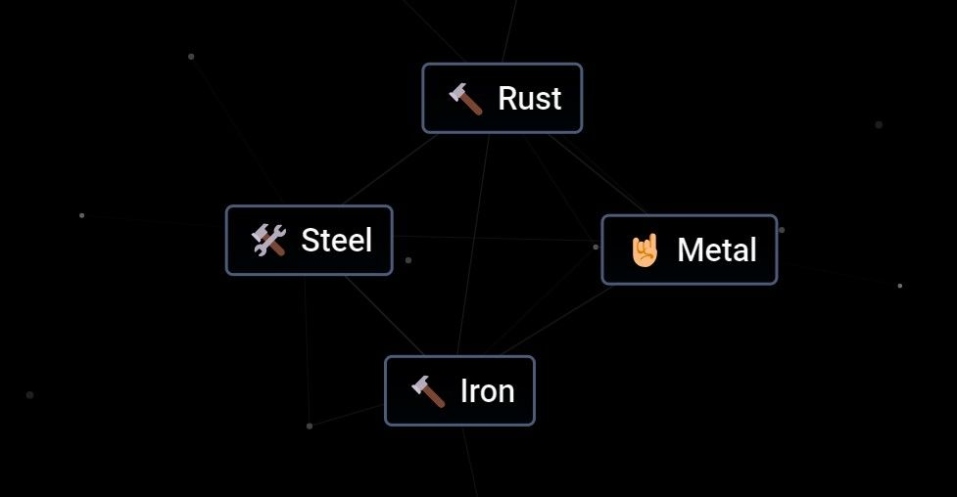 Niche Utama 1 How To Craft Infinity In Infinite Craft