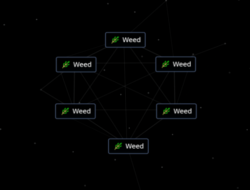 Unlimited Weed Crafting: A Beginner’s Guide To Endless Possibilities