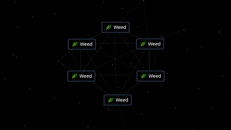 Unlimited Weed Crafting: A Beginner’s Guide To Endless Possibilities