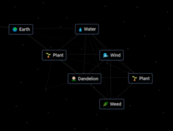 Easy Guide: Growing Endless Weeds In Infinite Craft Game – Step By Step Tutorial