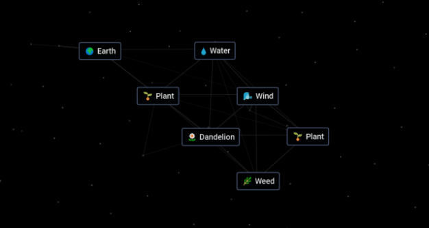 Easy Guide: Growing Endless Weeds In Infinite Craft Game – Step By Step Tutorial