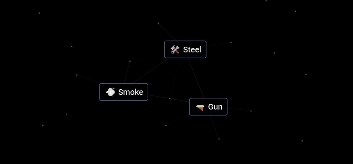 Niche Utama 2 How To Make A Gun In Infinite Craft