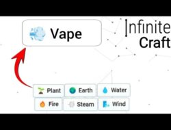 Crafting Infinite Vape: A Step-by-Step Guide To Making Your Own Unique E-liquid