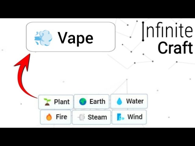 Crafting Infinite Vape: A Step-by-Step Guide To Making Your Own Unique E-liquid