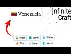 Crafting Infinite Venezuela: Unleashing Your Creativity In Every Stitch