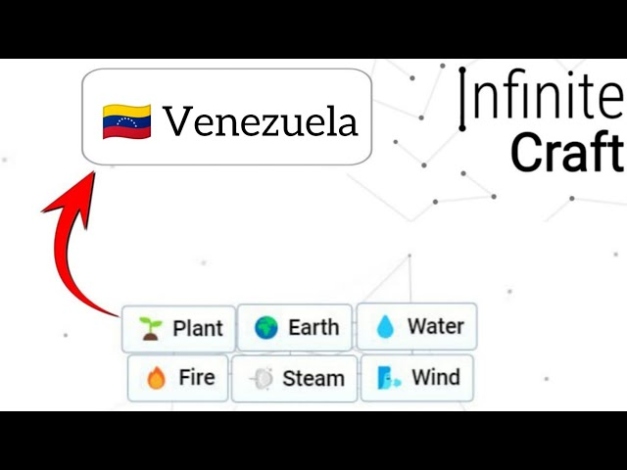 Crafting Infinite Venezuela: Unleashing Your Creativity In Every Stitch