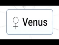 Unlock The Secrets Of Crafting Venus In Infinity: A Step-by-Step Guide