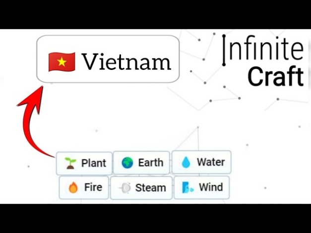 Crafting Vietnam: Unlocking The Infinite Possibilities In Your DIY Projects