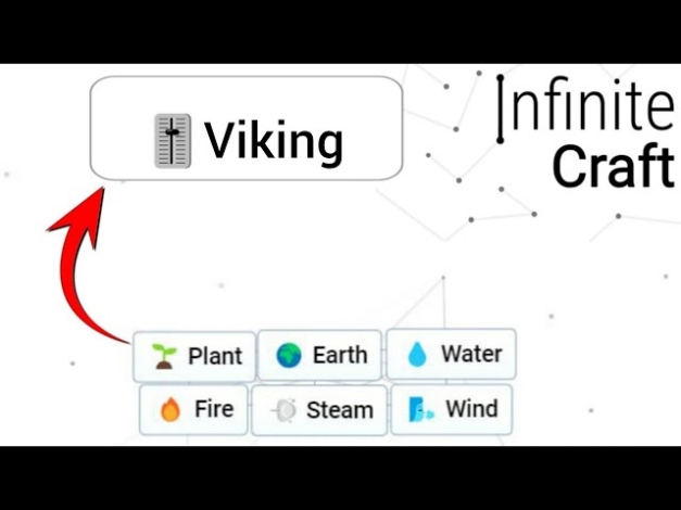 Niche Utama 2 How To Make Viking In Infinite Craft  Infinity Craft - YouTube