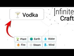 Unleash Your Creativity: Master The Art Of Crafting Infinite Vodka At Home