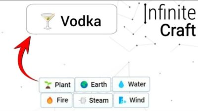 Unleash Your Creativity: Master The Art Of Crafting Infinite Vodka At Home