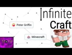 Unleash Your Creativity: Mastering The Art Of Crafting Infinite Voids